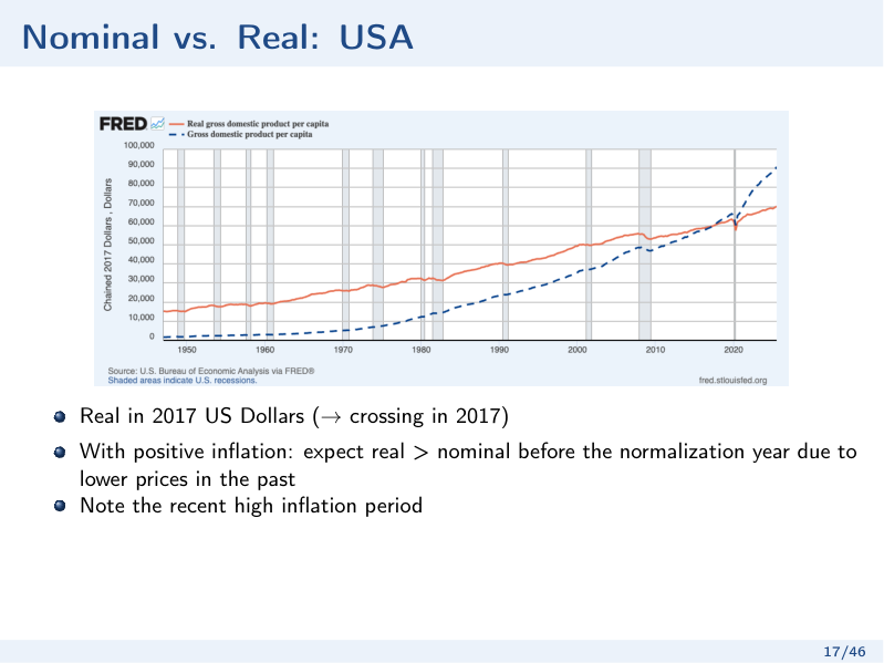 l1_real_vs_nominal