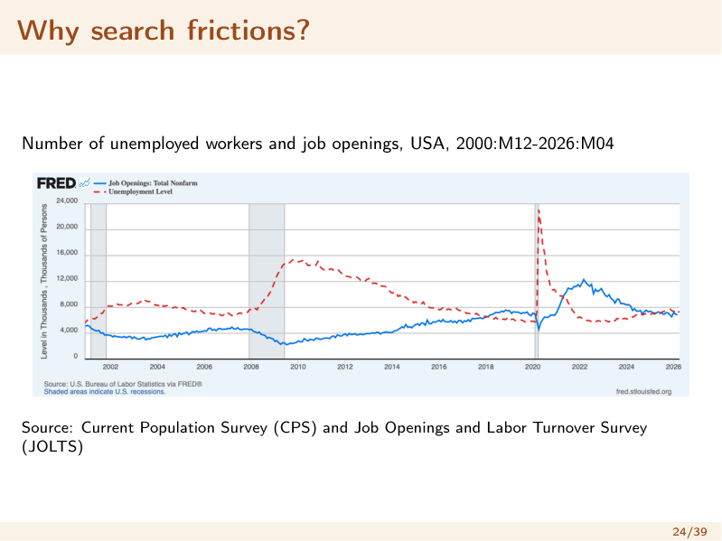 l8_vacancies_unemployed