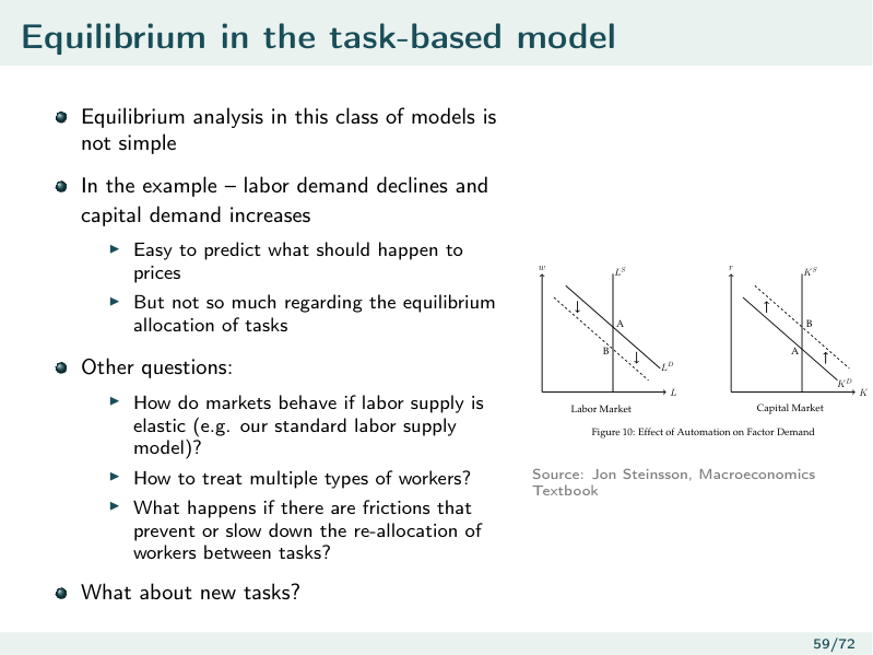 l9_task_factor_demand