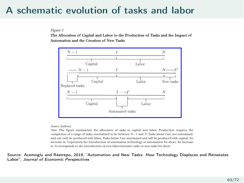 l9_tasks_schematic